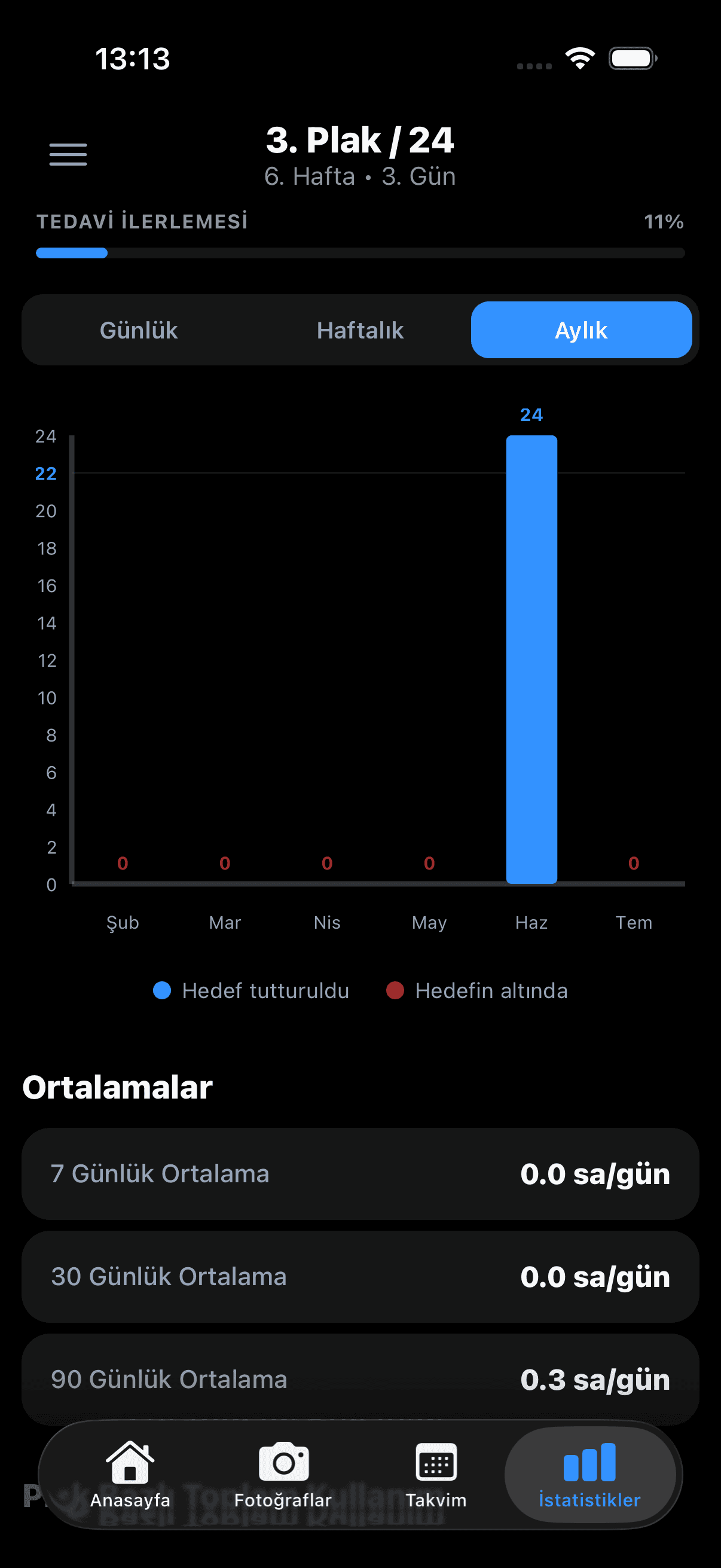 Screenshot of OrthoFlow